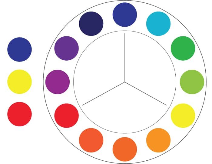 Color Theory: Primary colors example