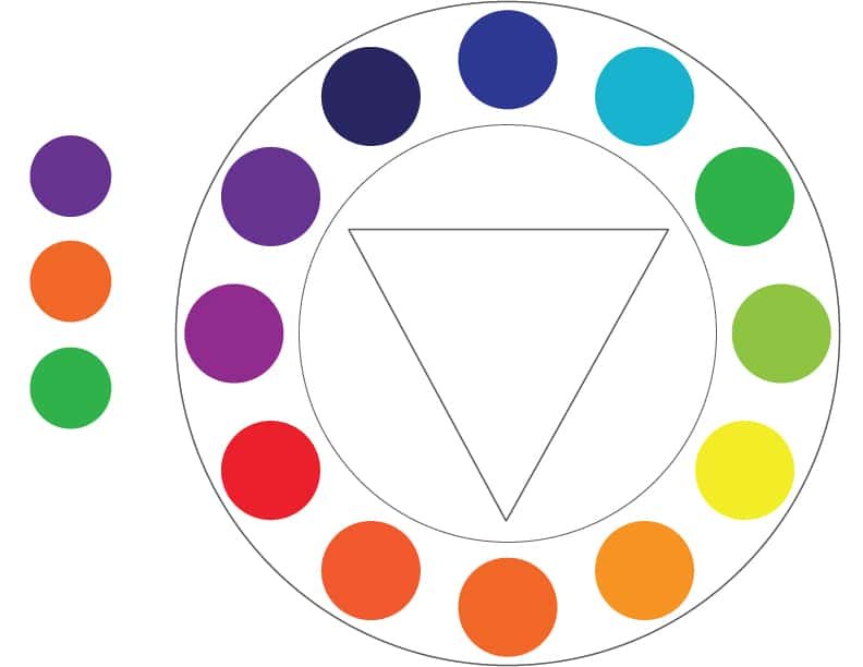 Color Theory: Triad example